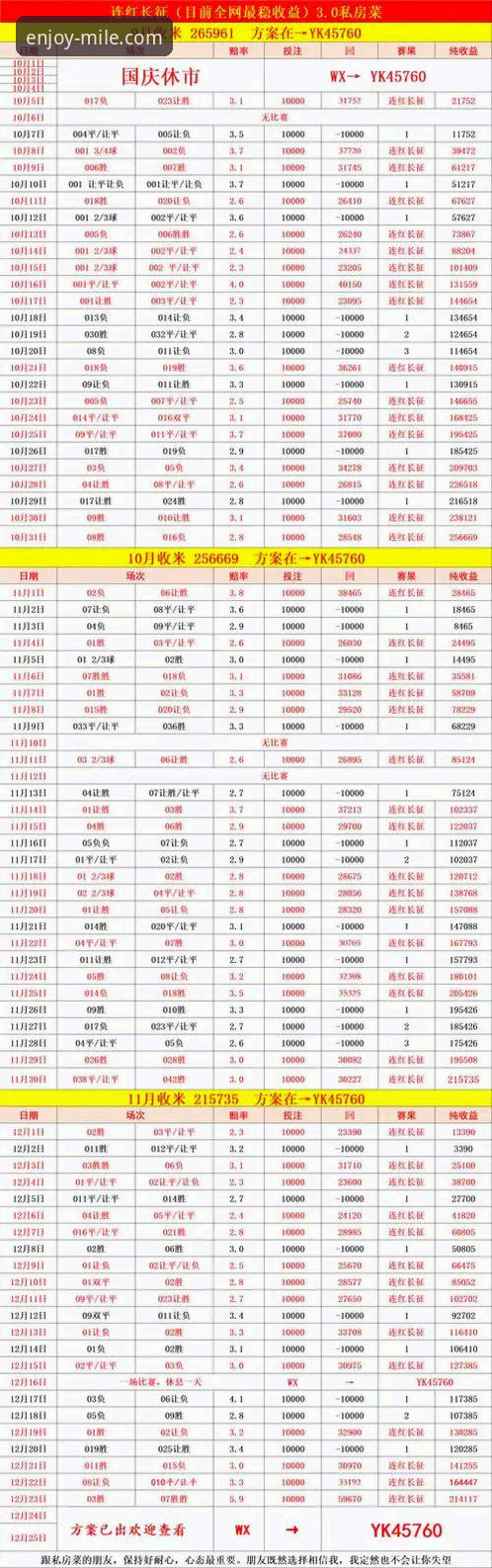 米乐赔率分析全面解析：从数据洞察到竞彩决策的创新路径