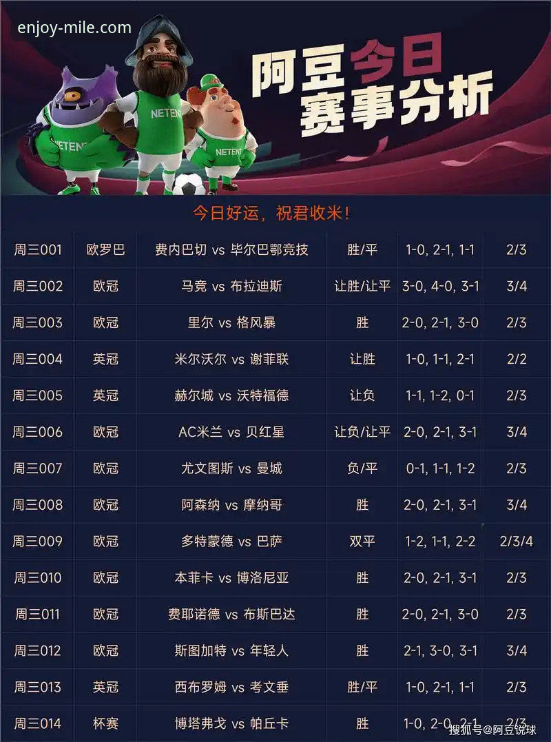 米乐体育平台使用实用指南：竞彩数据分析与APP操作必备知识